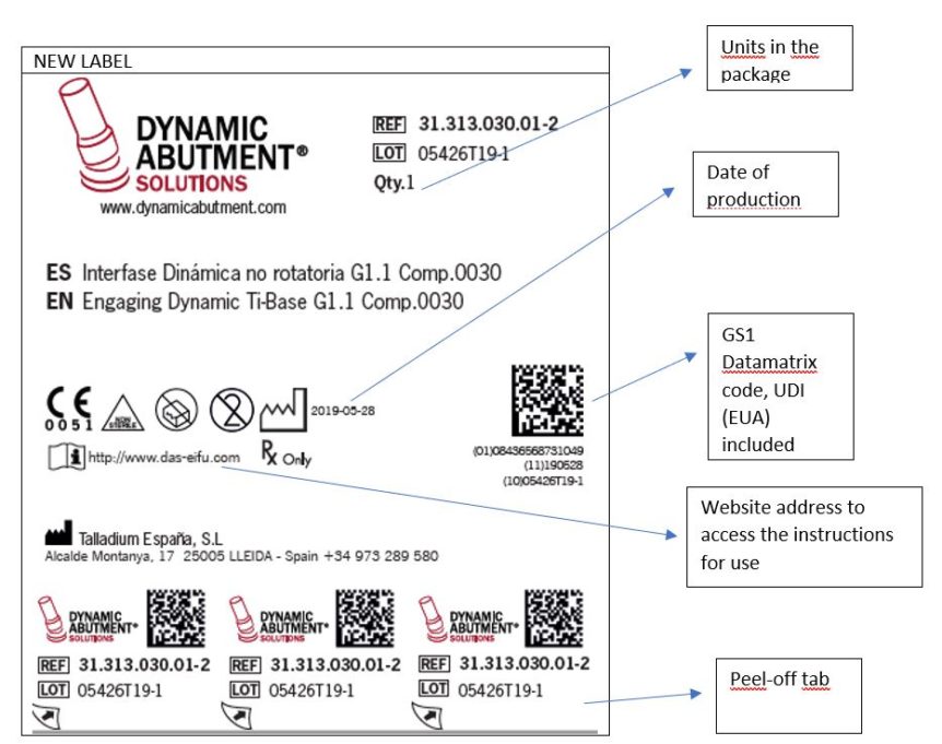 New packaging and product labelling - Dynamic Abutment Solutions EN